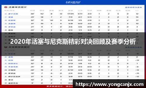 2020年活塞与尼克斯精彩对决回顾及赛季分析